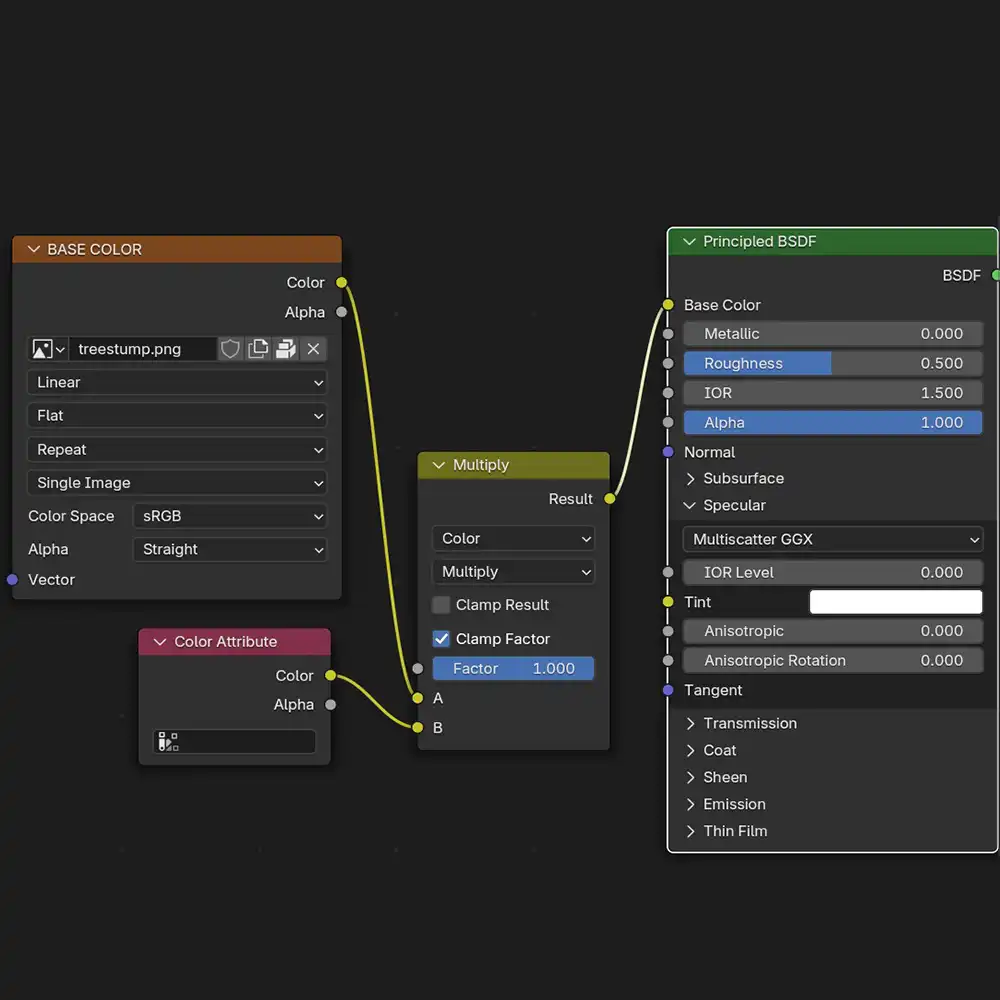 Blender node setup